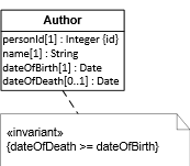 Company class rectangle