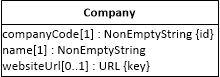 Company class rectangle