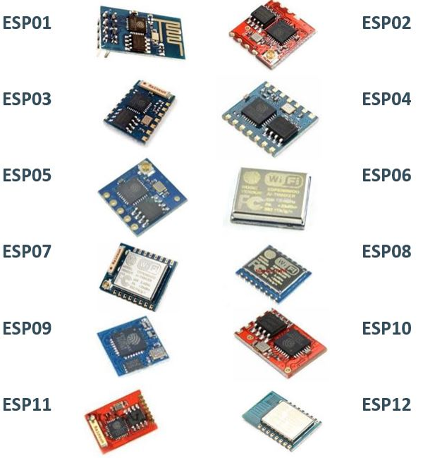 Variants of the ESP8266 WiFi Module