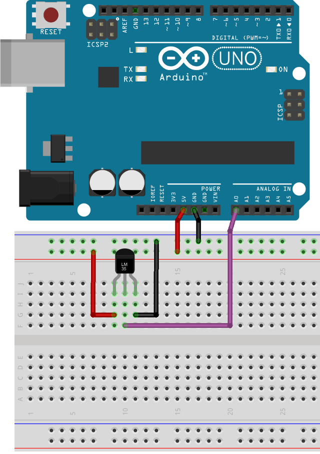 LM35 Sensor Connected to an Arduino UNO Board.