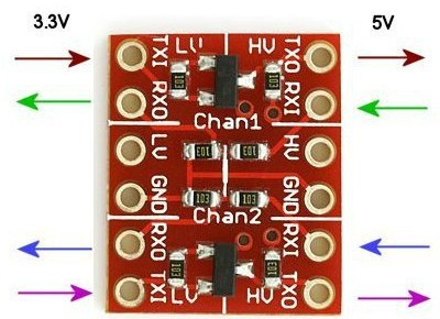 Two ways, four channels, 3.3V to 5V Voltage Level Converter